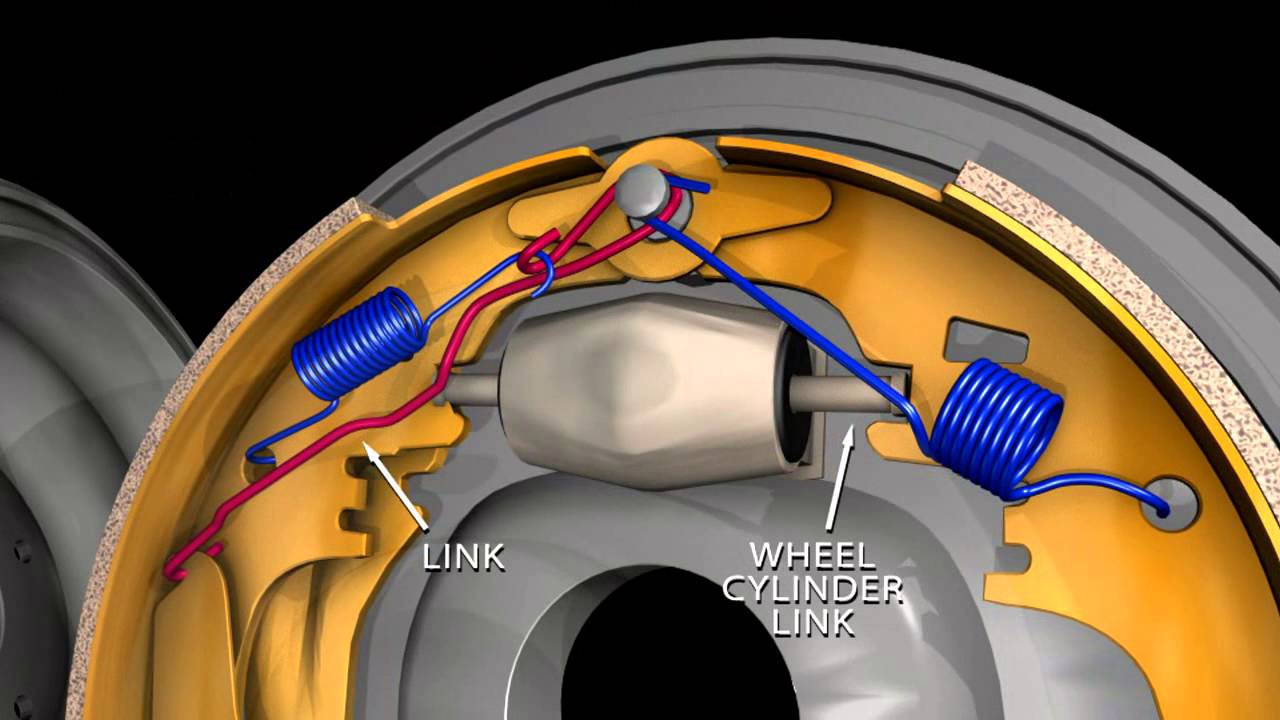 BrakeBest - Drum Brake Hardware Overview