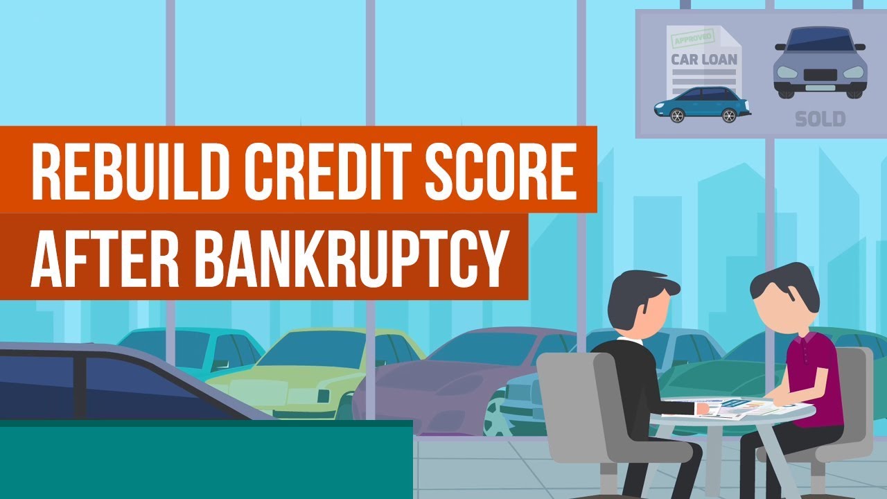 Rebuild Credit Score [After Bankruptcy]