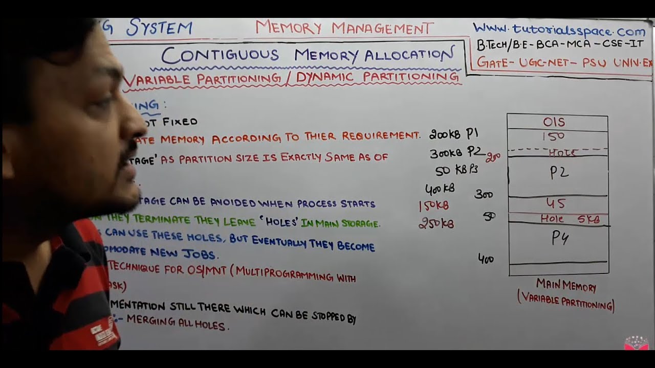 6.9- Variable Partitioning In Contiguous Memory Allocation In operating System | University Exam