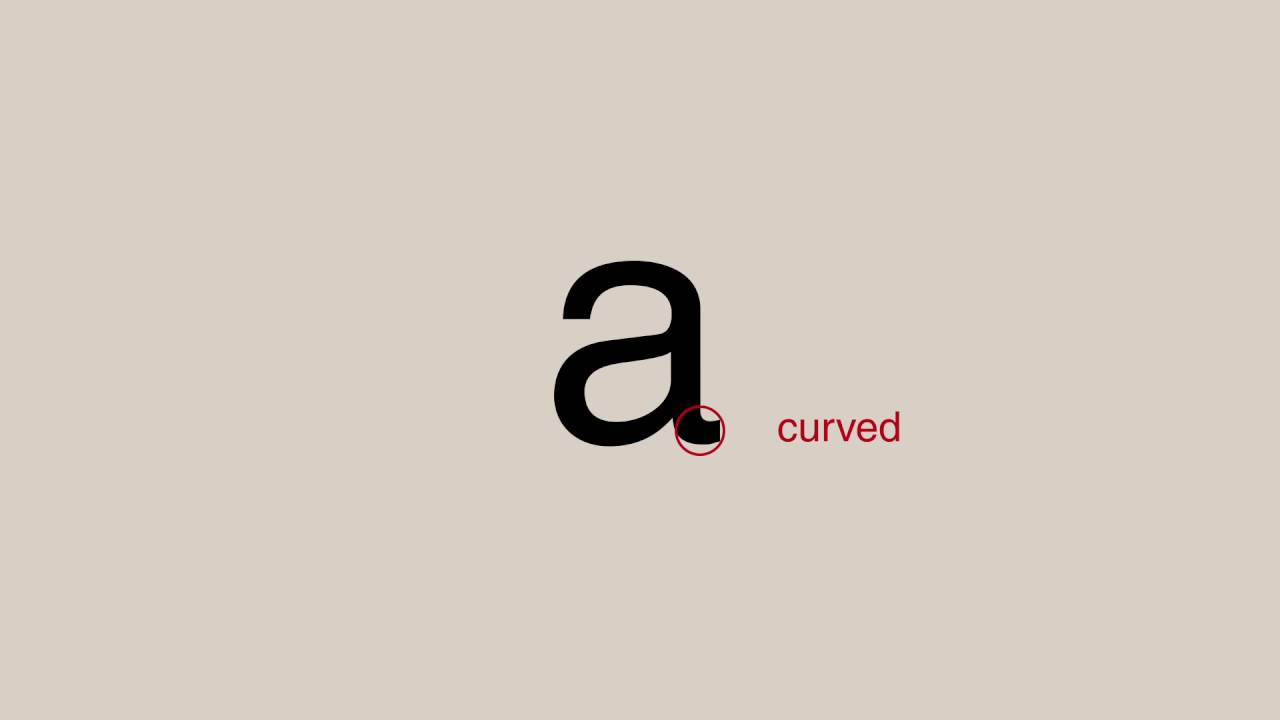 The story of Helvetica