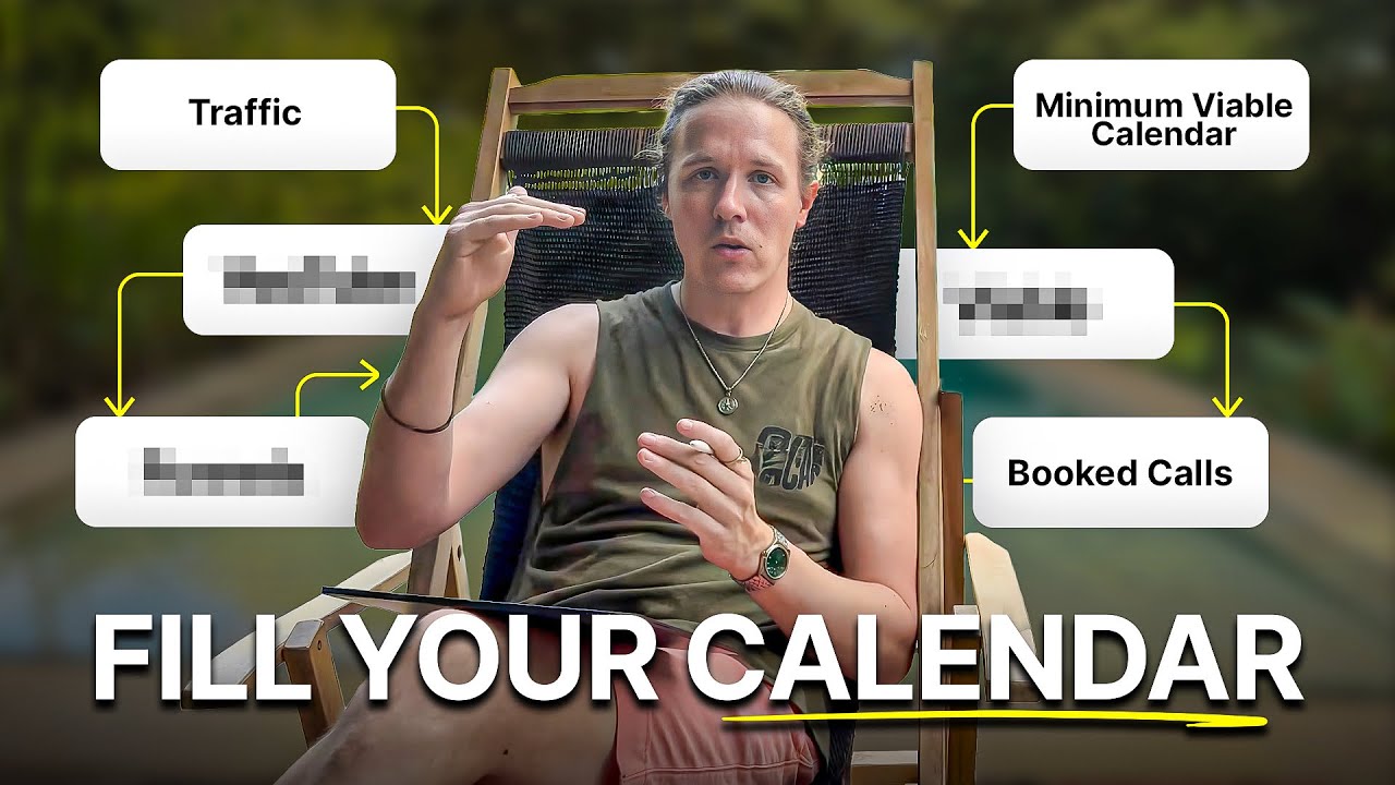 Use THIS 'MVC' Call Funnel in 2026. (300% Higher Conversion Than VSL Funnels)