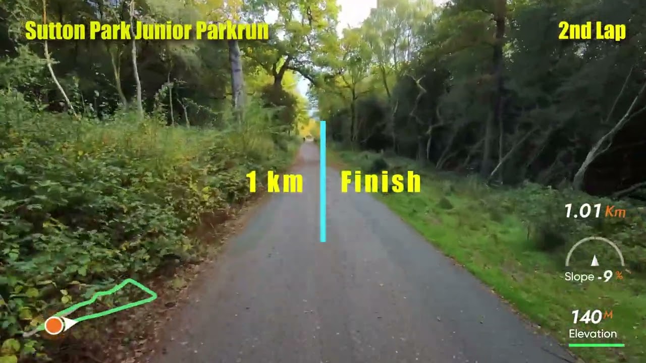 Sutton Park Junior Parkrun Course