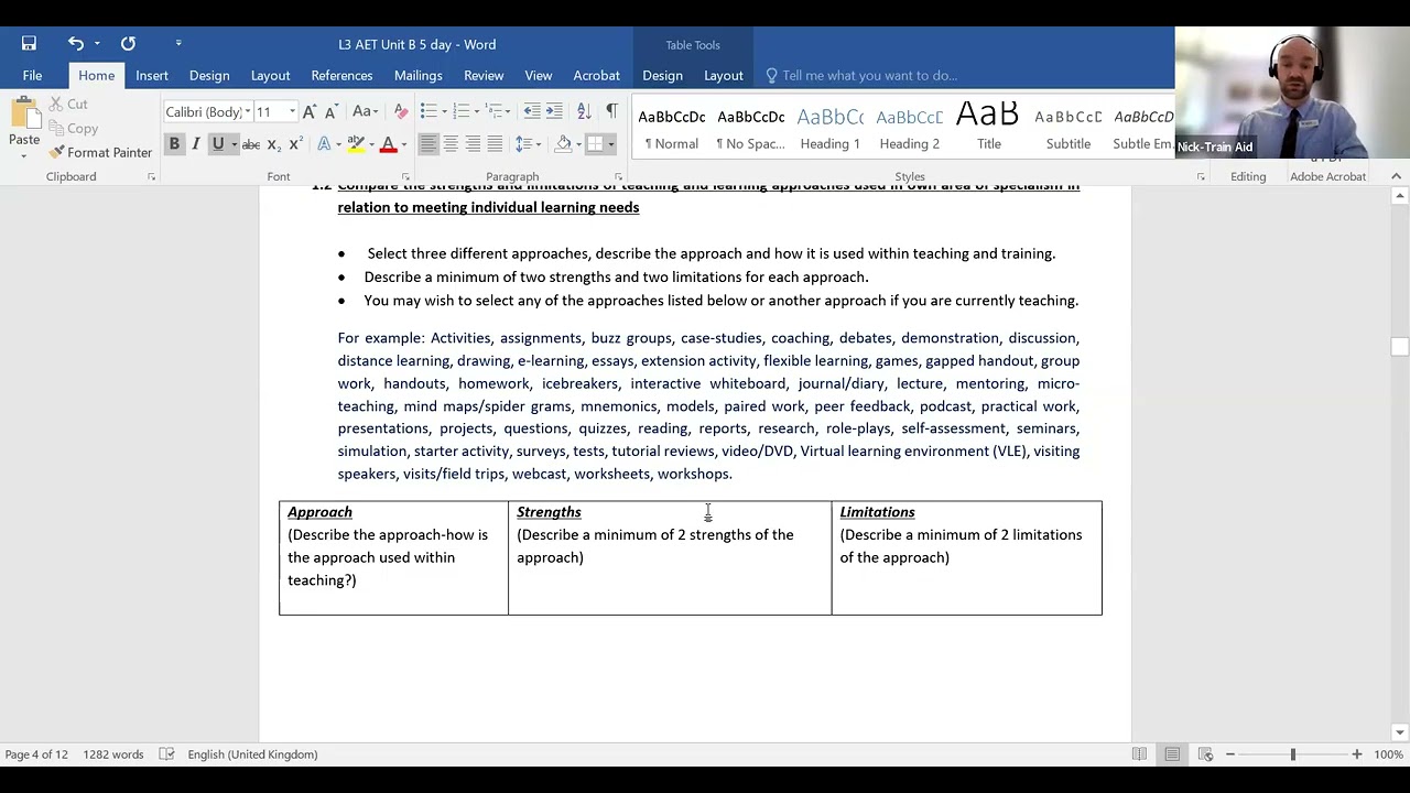 Criteria 1.2 Compare the strengths and limitations of teaching and learning approaches