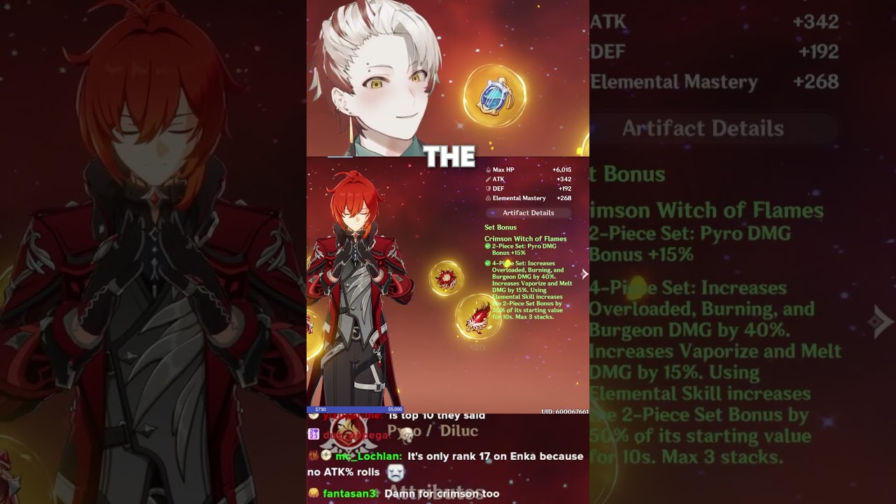 This Might Be The STRONGEST DILUC in Genshin Impact