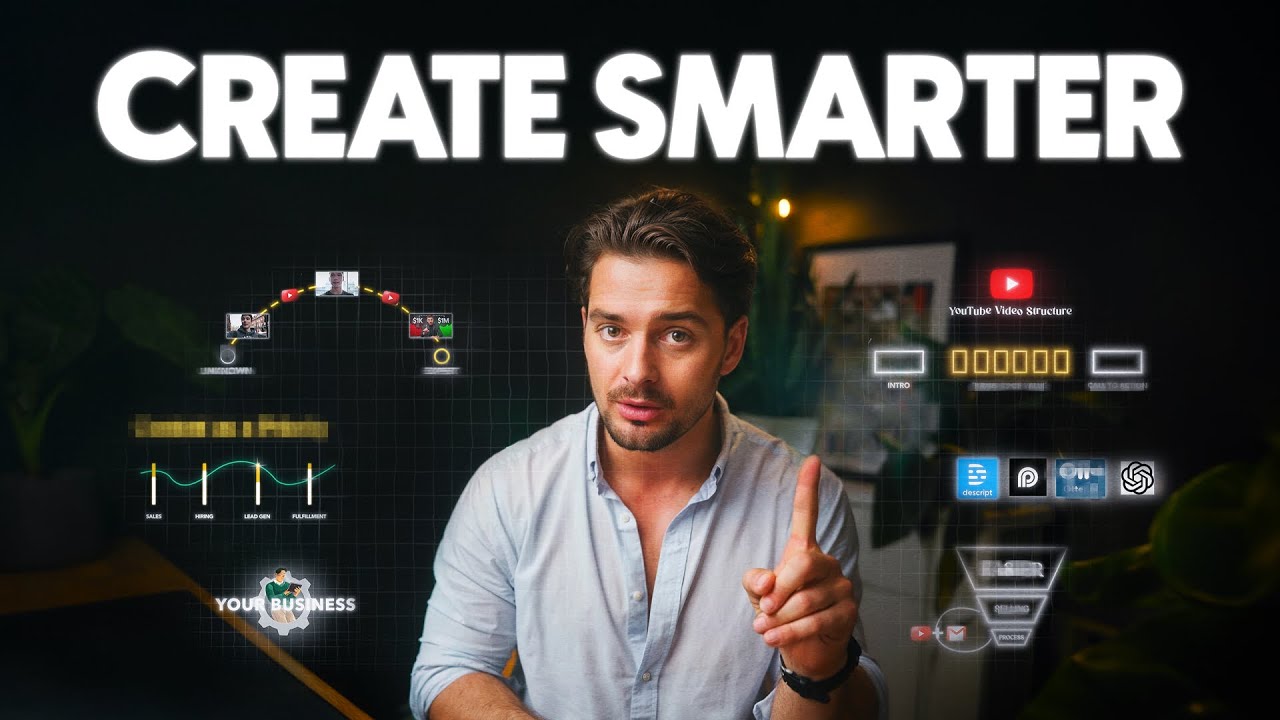 How To Create Content For Your Online Business (2026 Blueprint)