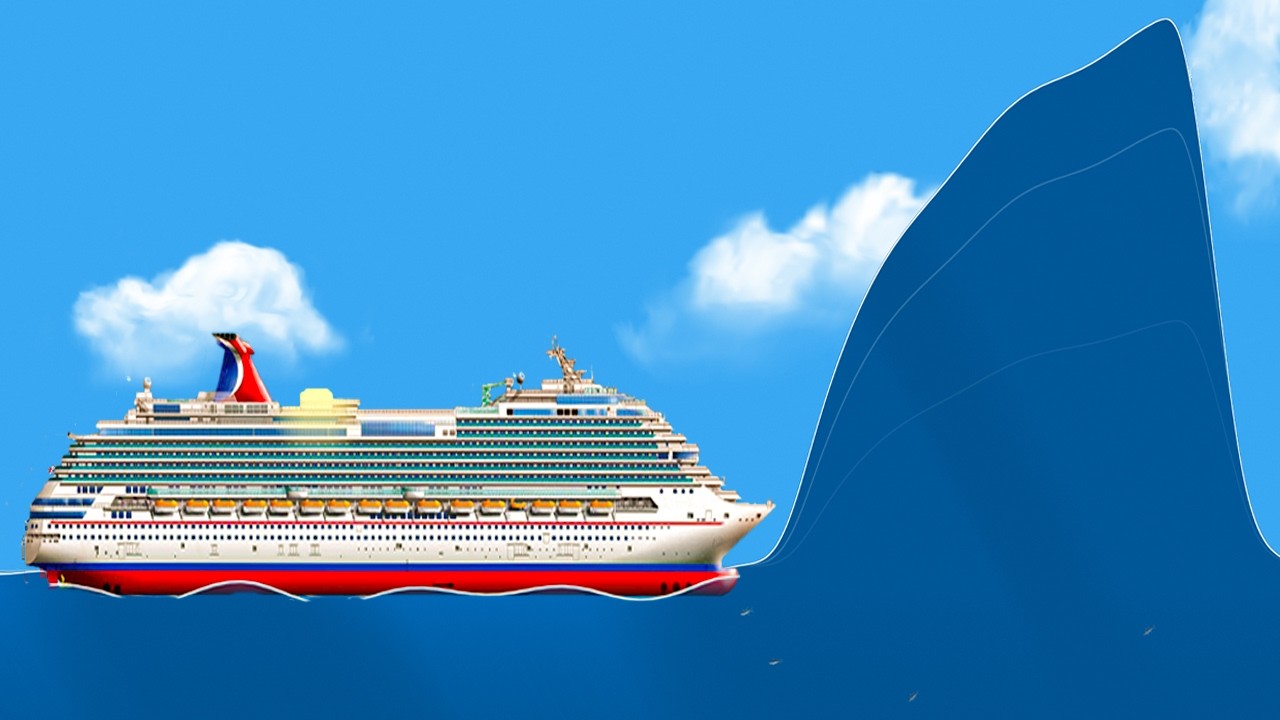 Floating Sandbox Tsunami Test – Can Any Ship Survive the Mega Wave