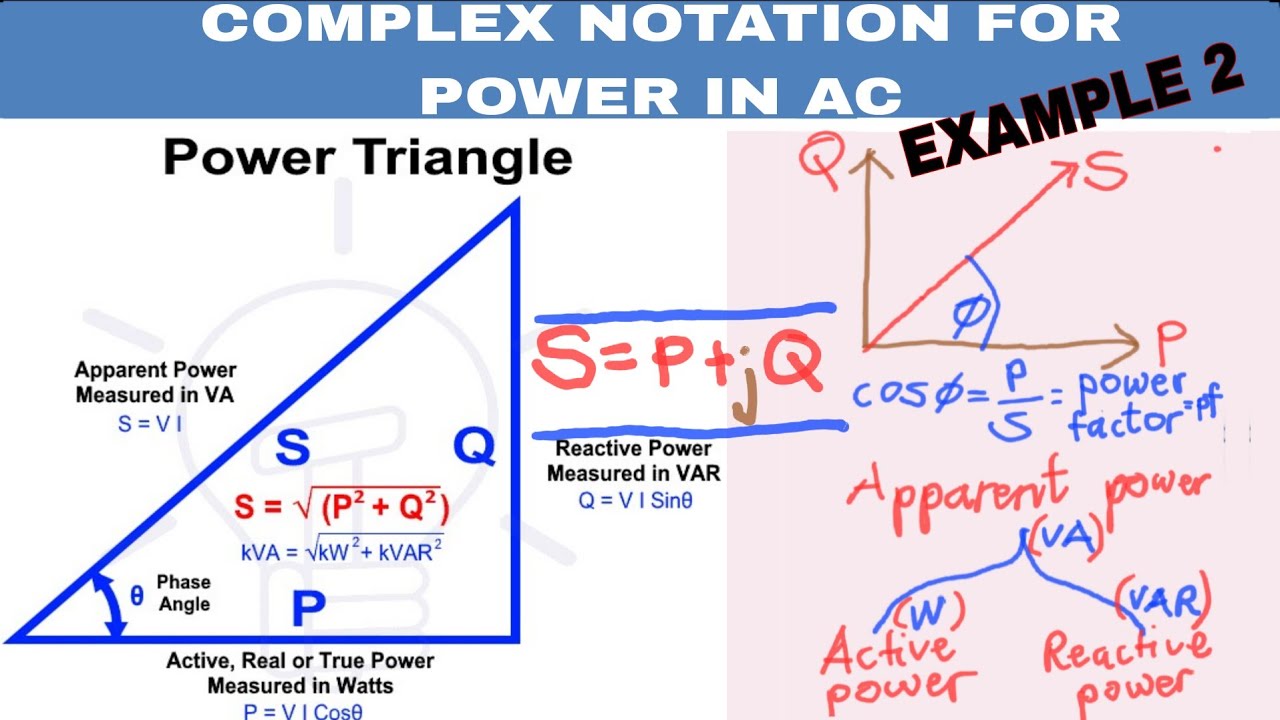 COMPLEX NOTATION FOR POWER IN AC  - EXAMPLE 2