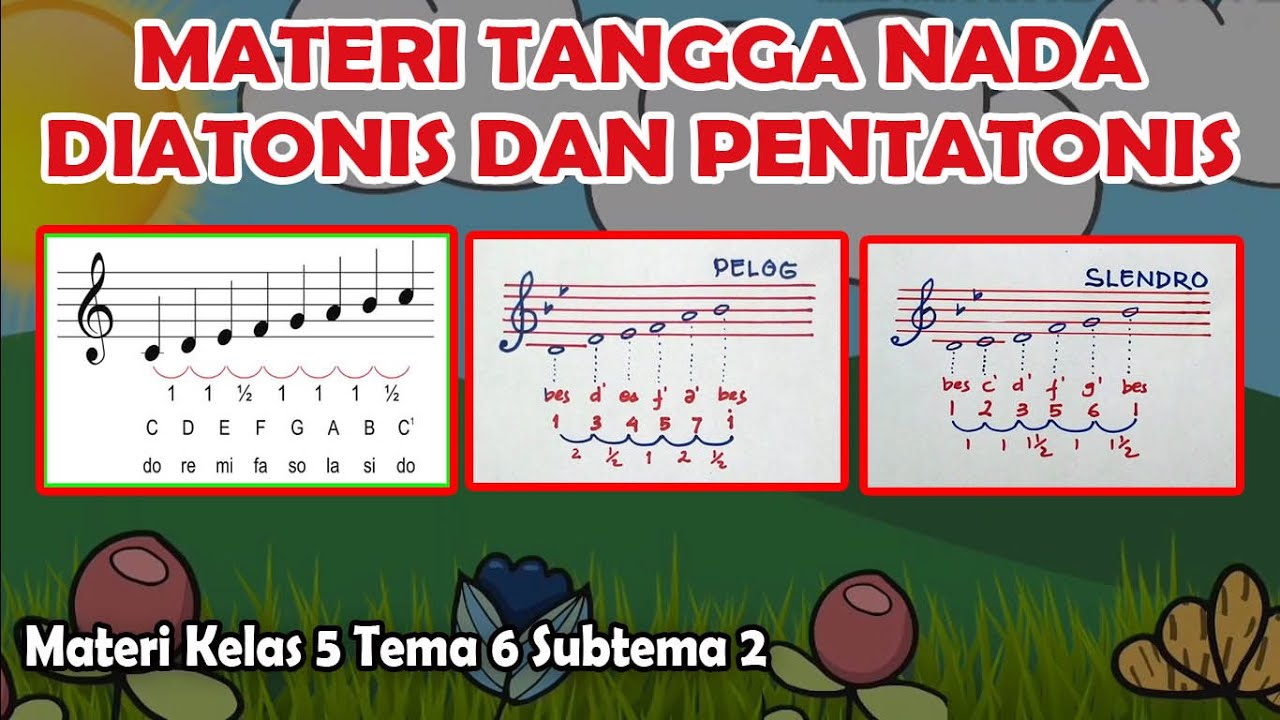 Tangga Nada Diatonis dan Pentatonis | Kelas 5 Tema 6