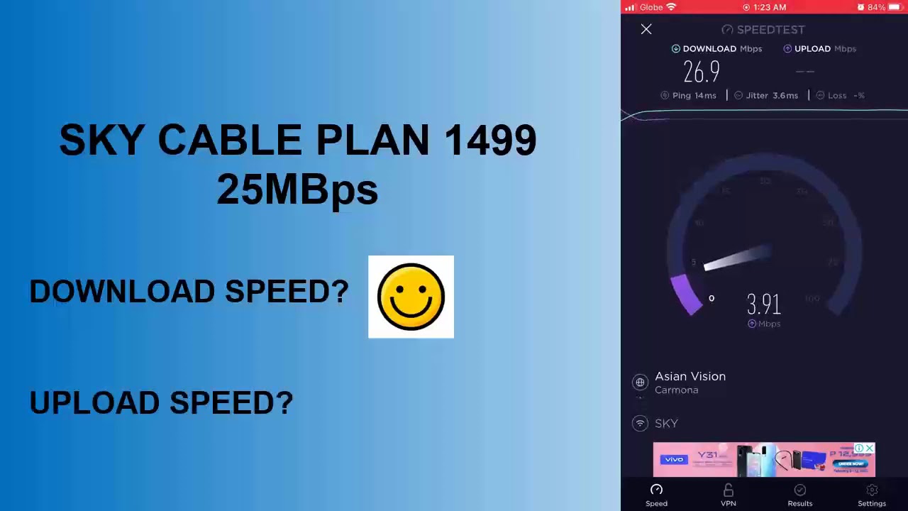SKY FIBER PLAN 1499 25MB SPEEDTEST