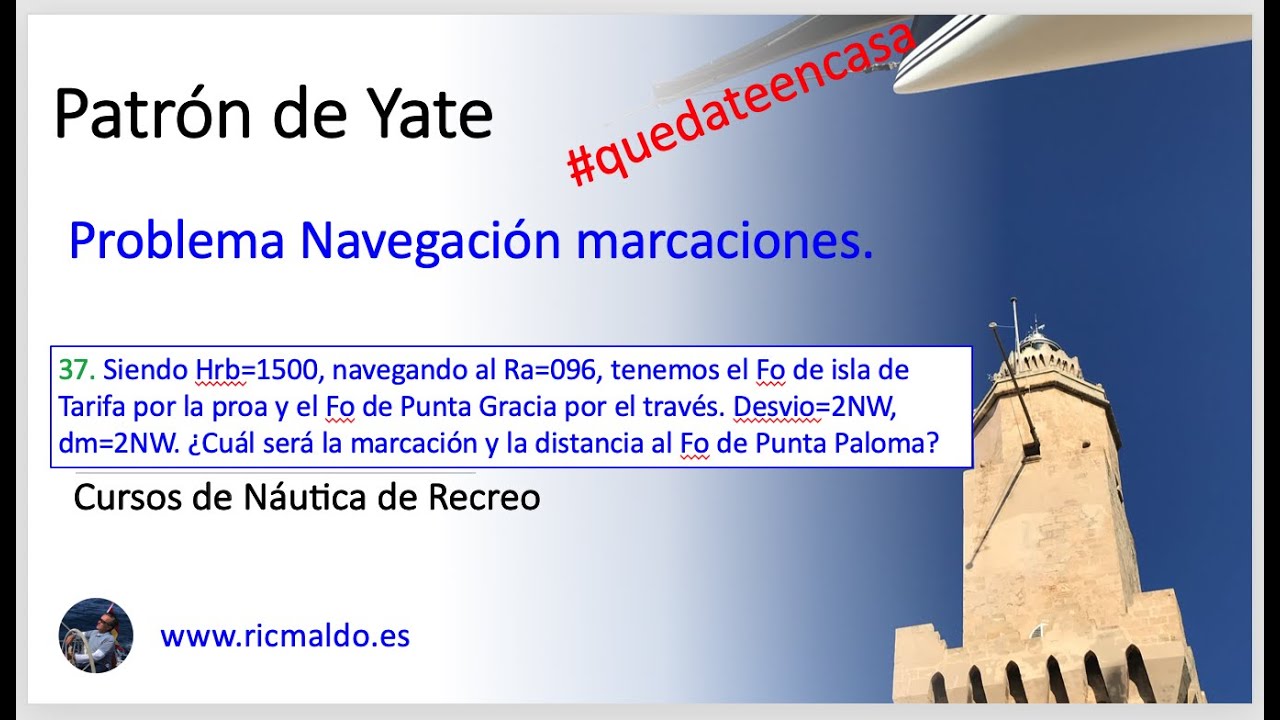 Patrón de Yate - Problema: Marcaciones