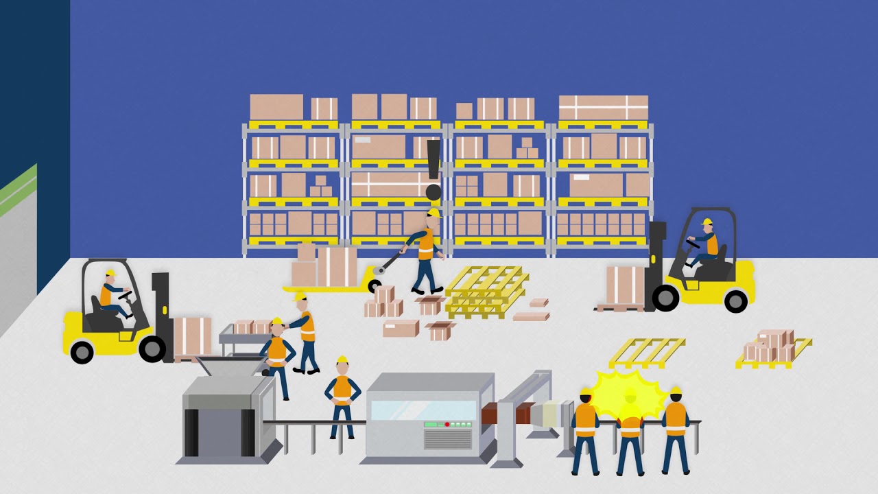 5S Visual Organization & Direction Is Key In The Workplace