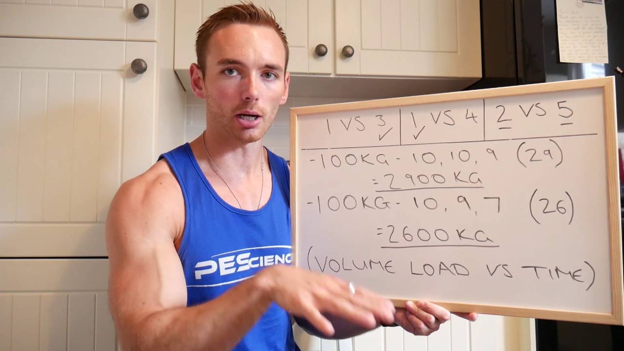 Rest Periods: How Long Should You Rest Between Sets For Maximal Muscle Growth?
