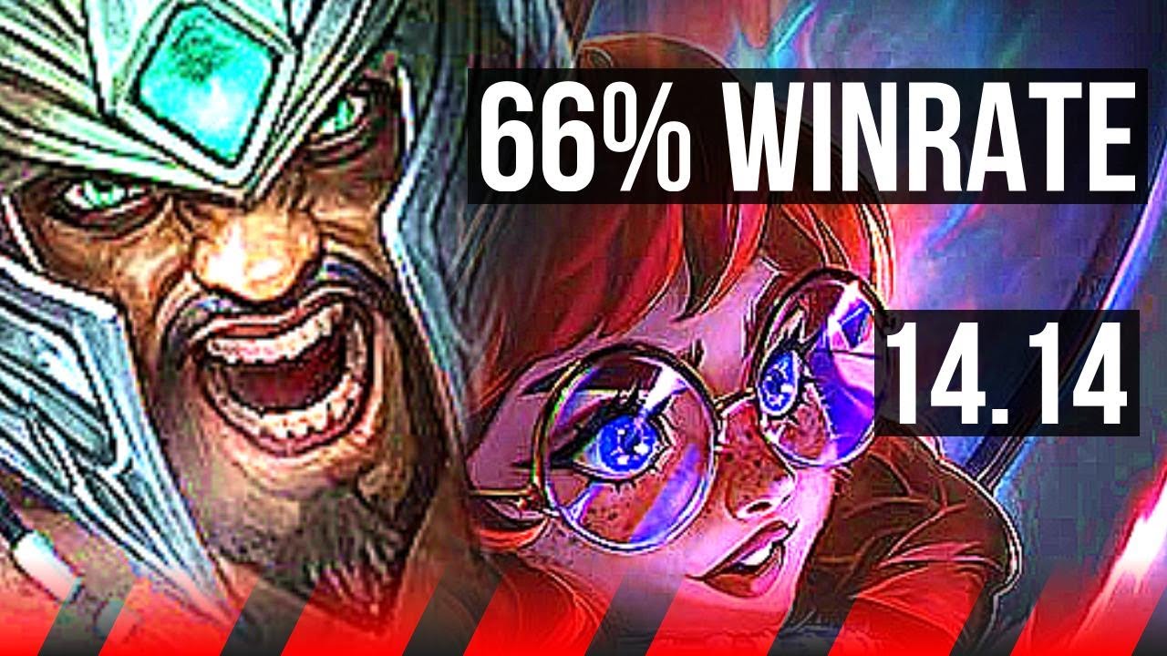 TRYNDAMERE vs AURORA (TOP) | 5k comeback, 66% winrate | BR Diamond | 14.14