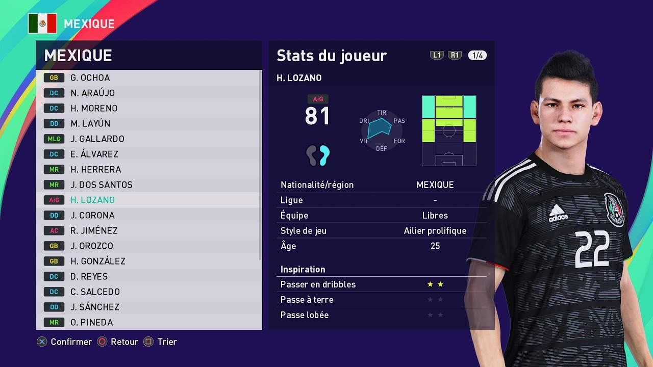 [PES 2021] MEXICO NT players real name & rates