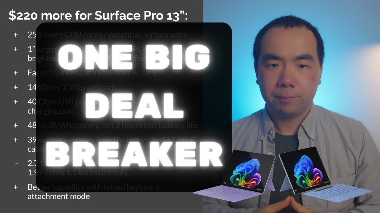 Surface Pro 12” против Surface Pro 11 (13”) — разница колоссальная!
