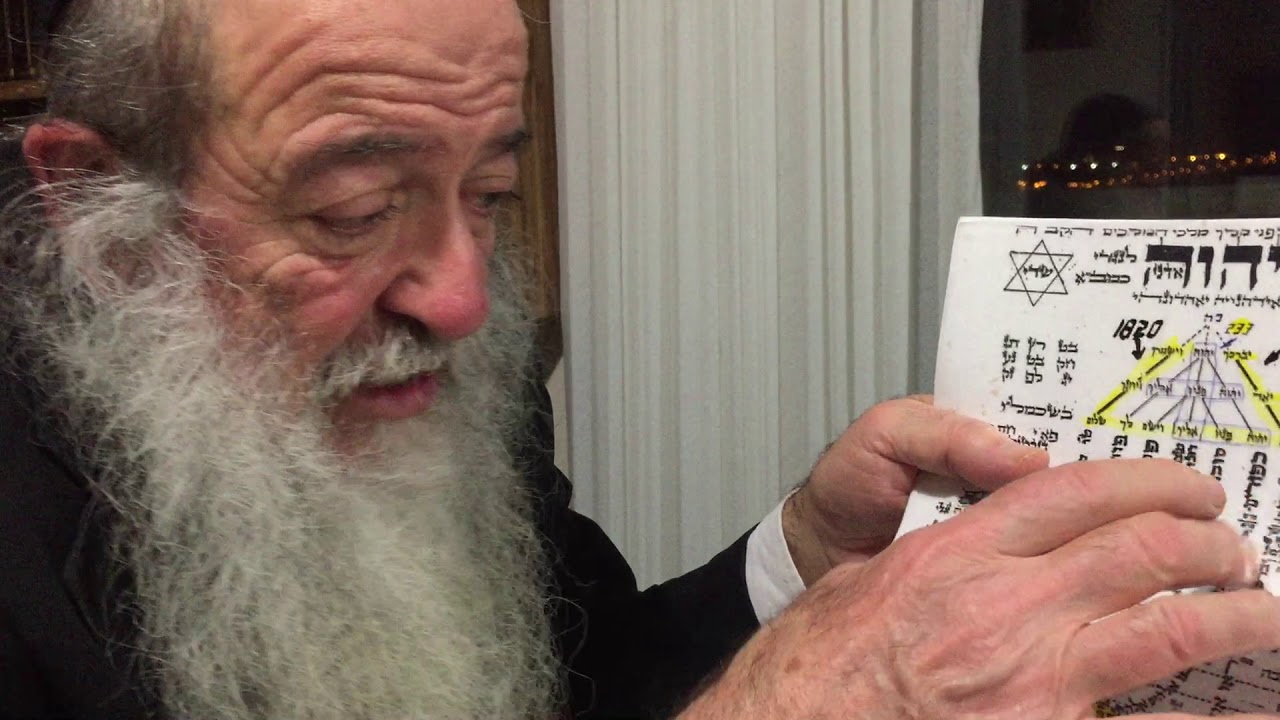 Parachat Tetsavè - Rav David Menaché - 2019