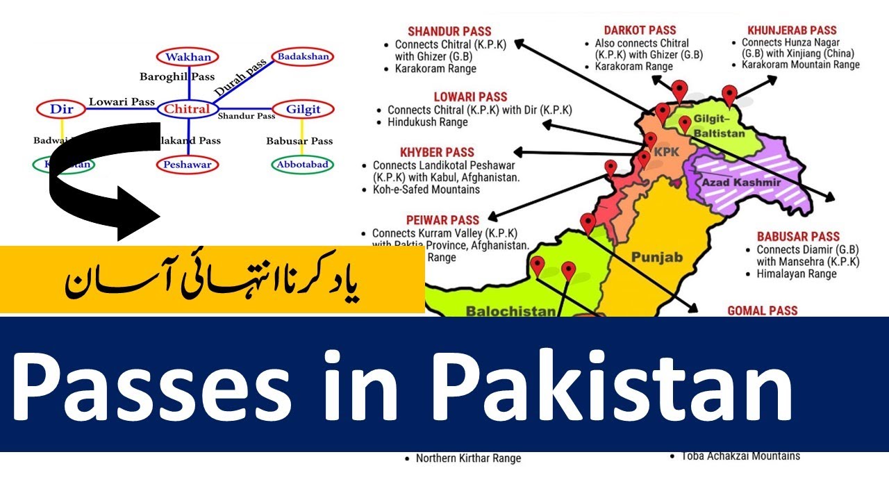 Mountain Passes of Pakistan PDF || Top Pakistan Study MCQs