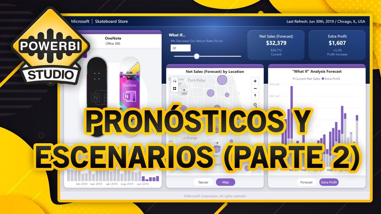 Pronósticos y Escenarios (Parte 2) | Power BI Studio 01x09
