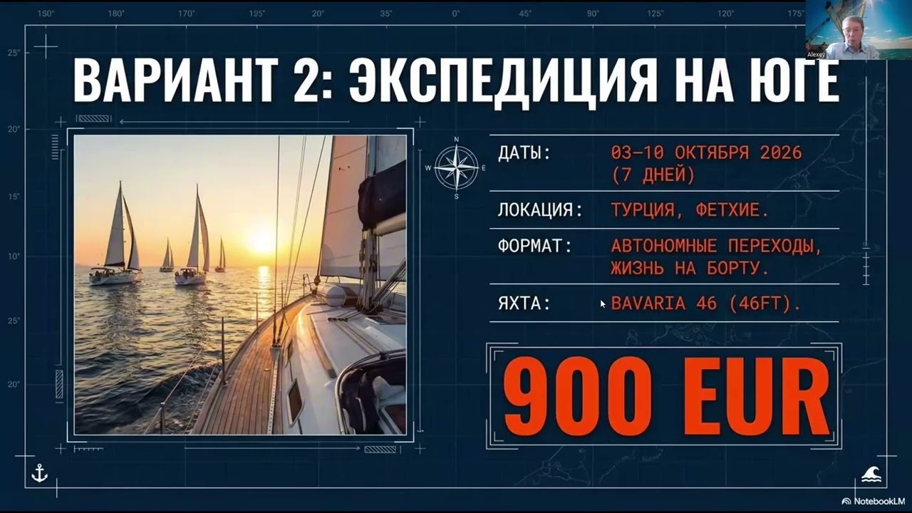 Будущее яхтсмена