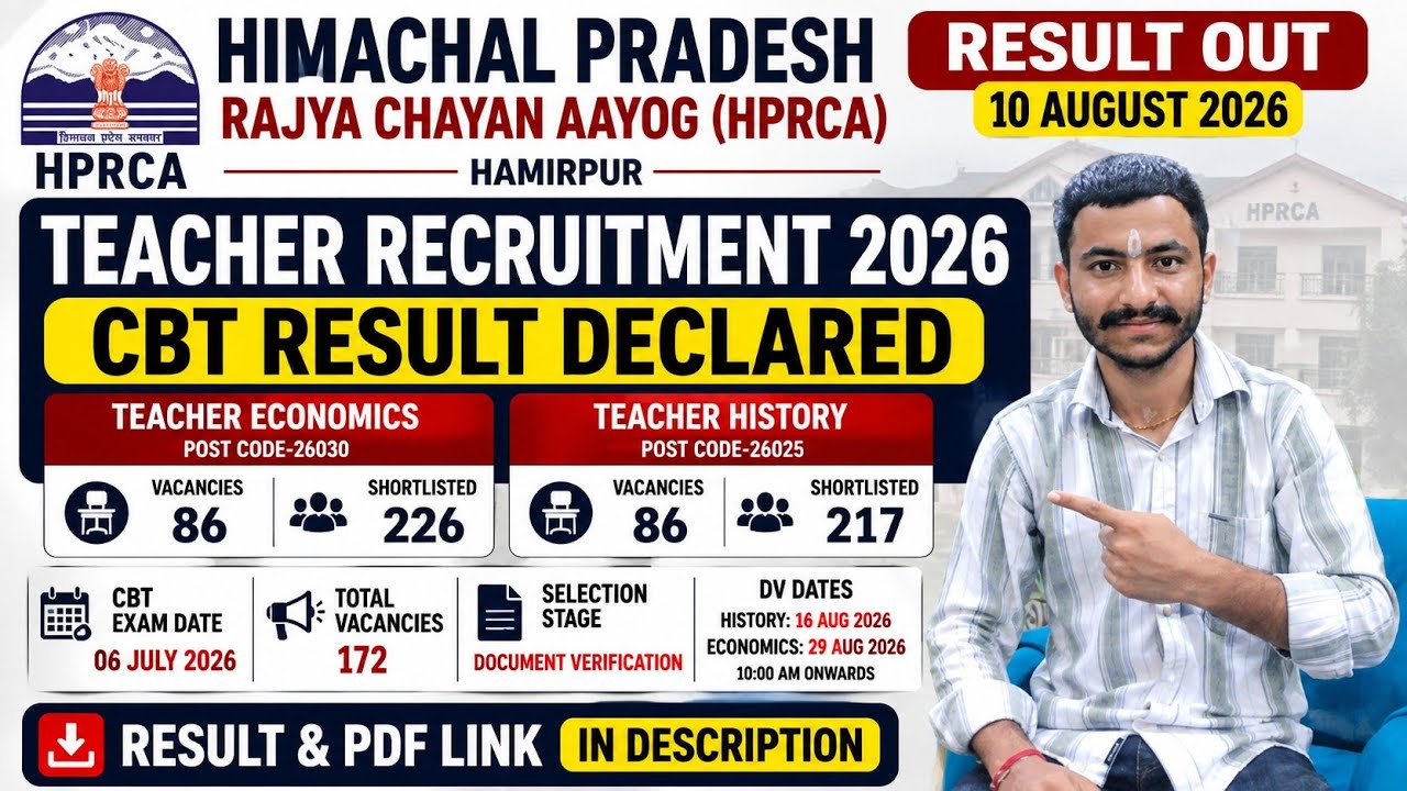 HPRCA Teacher Result 2026 OUT | Economics & History CBT Result | Post Code 26030 & 26025