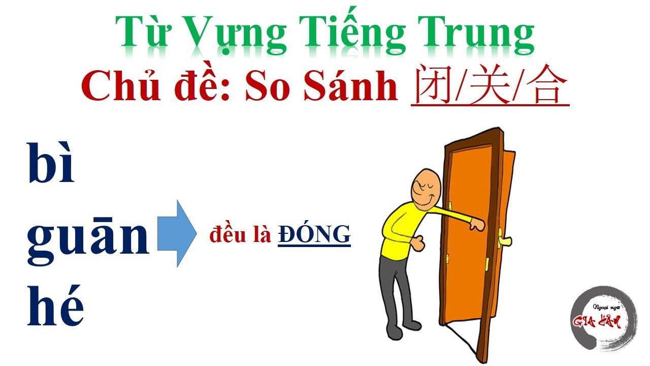 So sánh 闭/bì/、关/guān/、合/hé/ trong giao tiếp tiếng trung