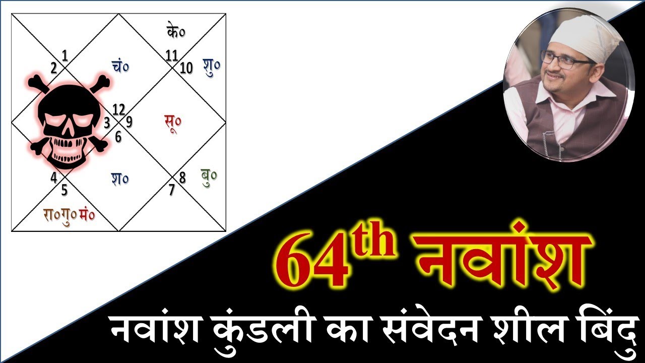 Navamsa Chart (नवांश कुंडली) - 64 नवांश