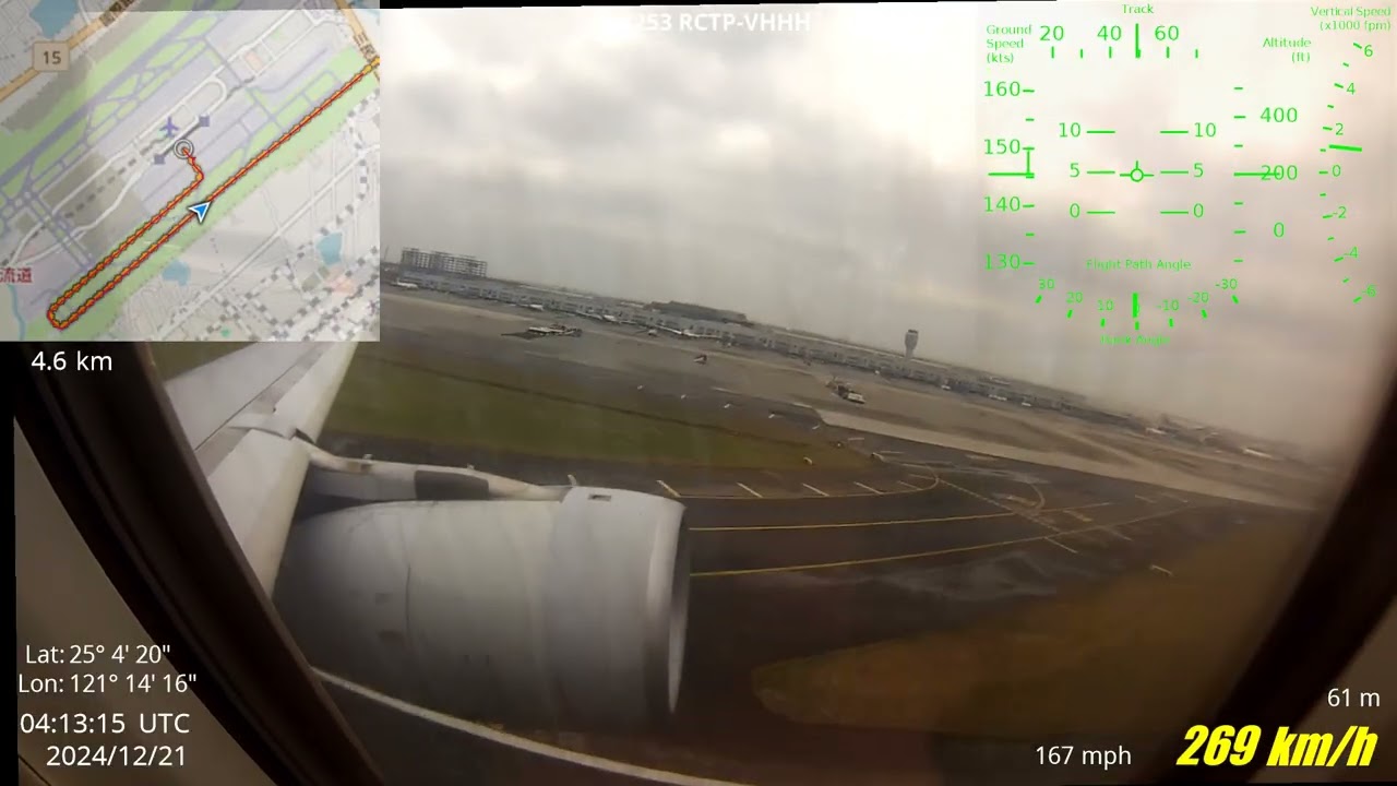 [GPS] A330-300 (RR Trent 700) full departure from TPE (pushback, takeoff, climb to FL360)