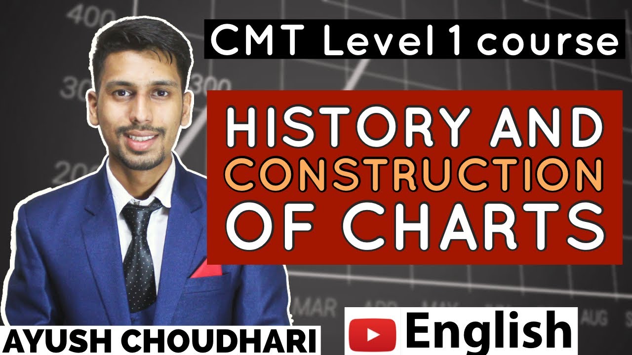 History and construction of charts I Evolution of Technical analysis (English) #3 and #4