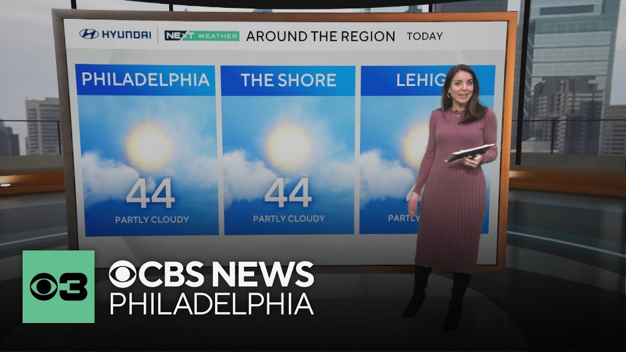 Windy Wednesday with another chance at high temps in the 40s – will we hit 50 for Valentine's Day?