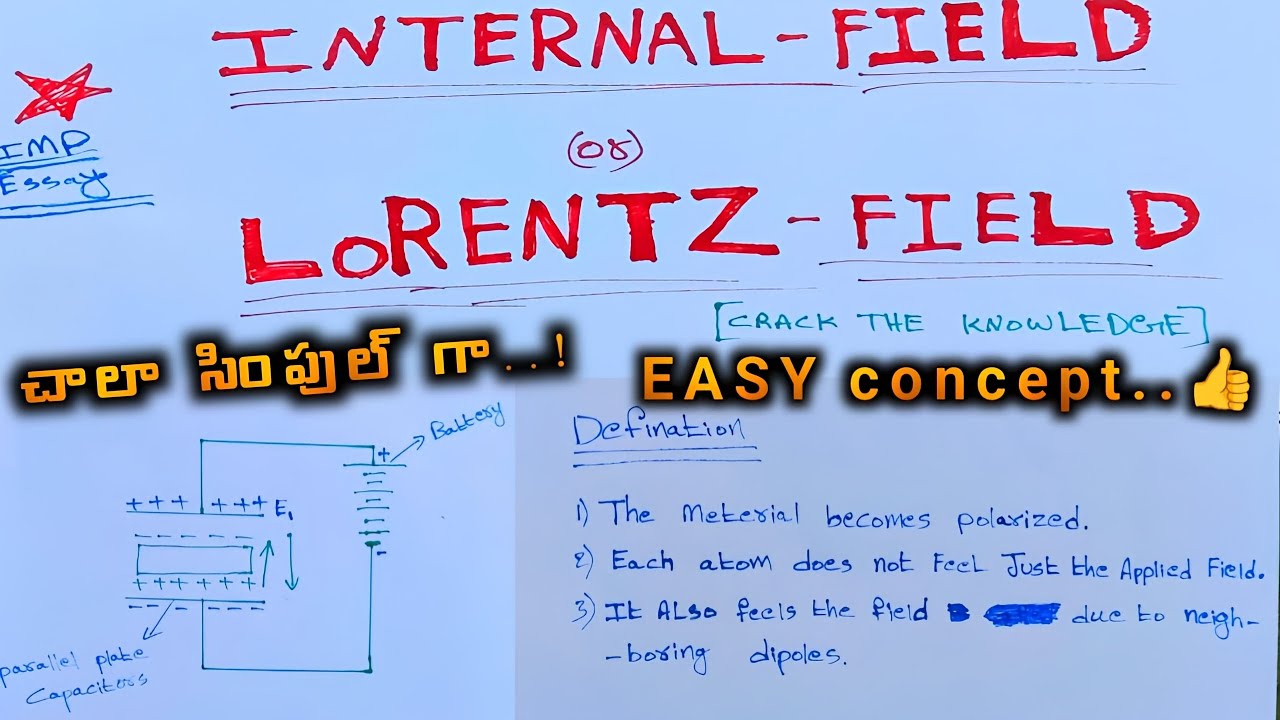 Internal field concept in Telugu ,Lorentz field explain ,b.tech classes important essay ,