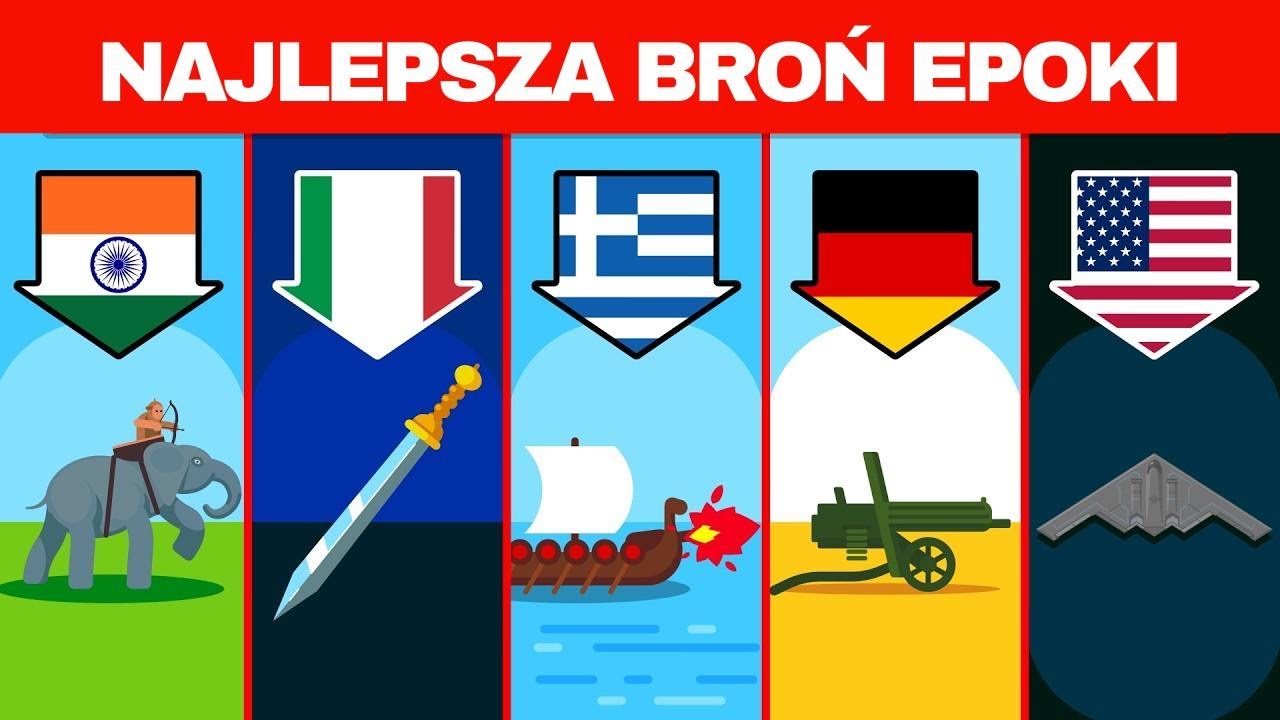 Najbardziej przerażające bronie w historii ludzkości