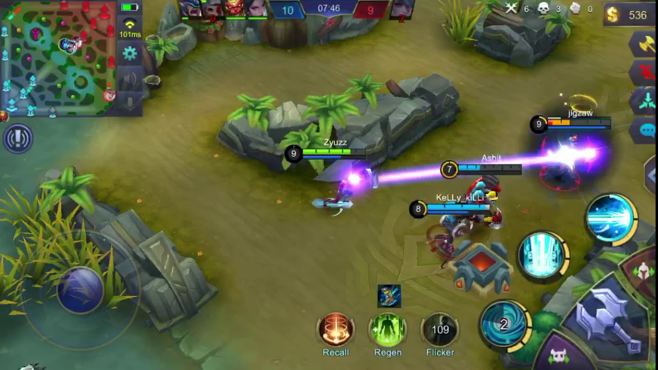GORD BUILD ITEMS