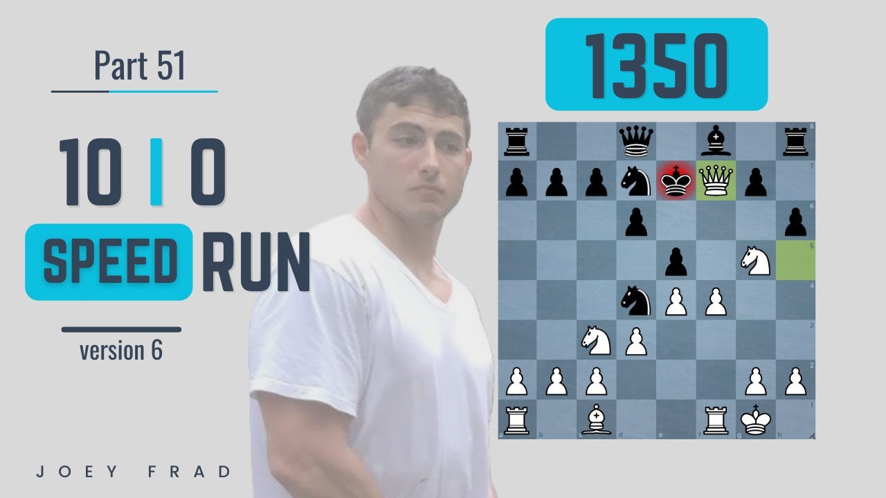 Bc4 Sicilian - No theory Rapid Chess Speedrun