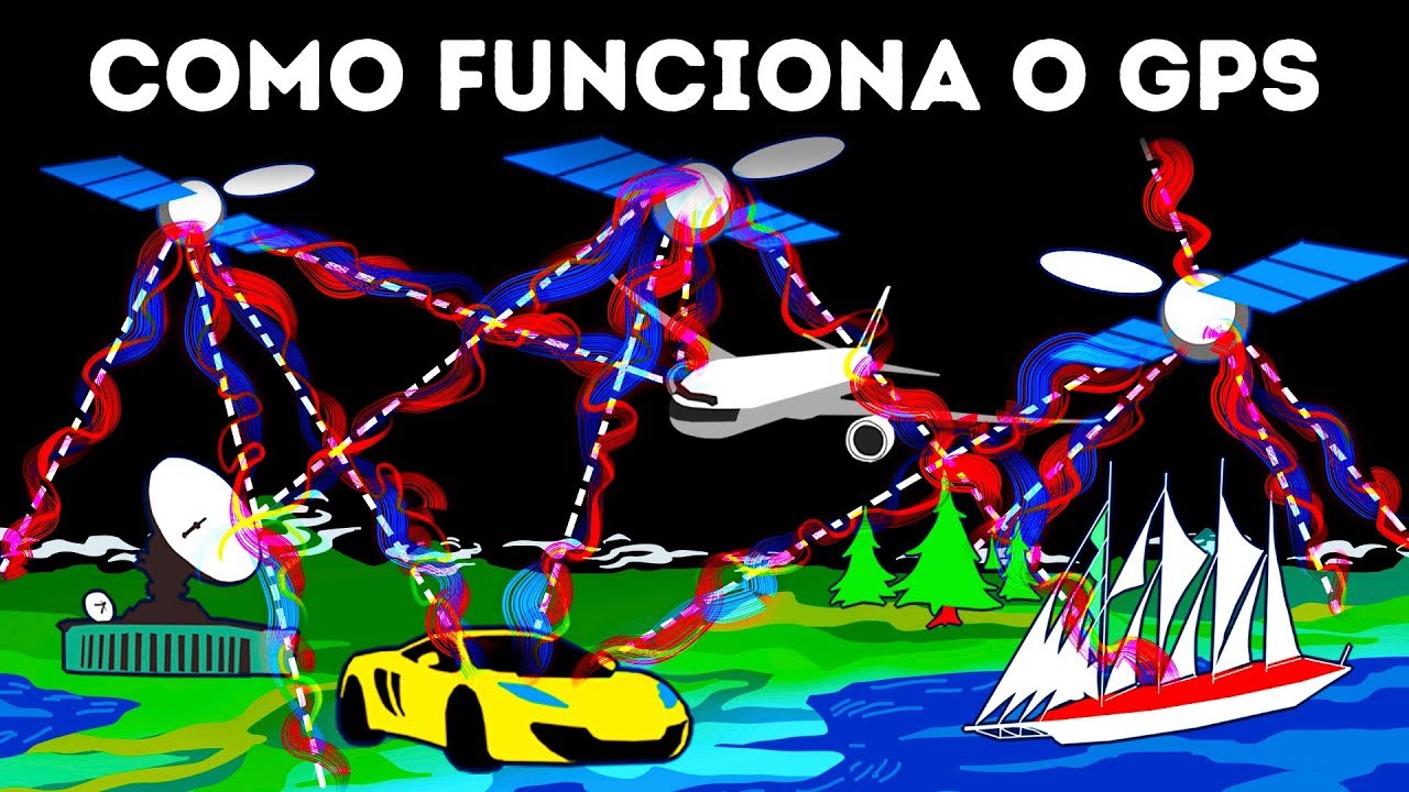 Como O GPS Funciona - Para F&aacute;cil Compreens&atilde;o