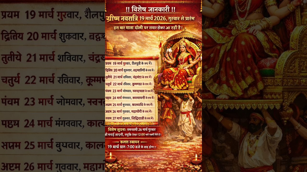 #navratri  #navdurga  #navratri2026 #raamnavmi   #navratrispecial #durga i #devidurga