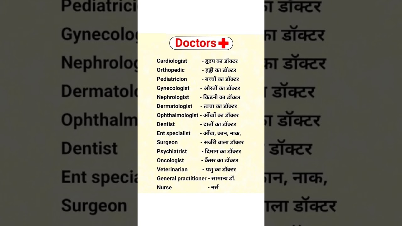Types of #Doctors List of Doctors Doctor Names #ytshorts #vocabulary #speakingpractice #hospital