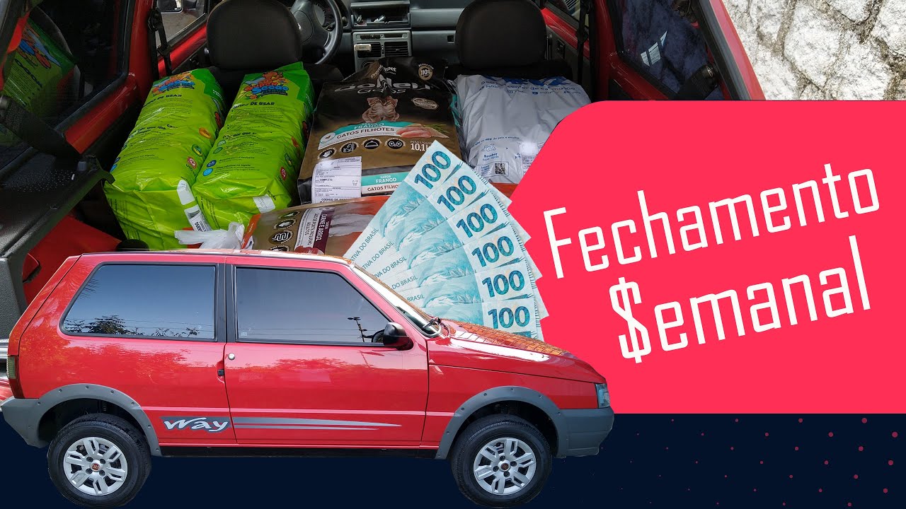 Quanto faturei na semana fazendo entregas por aplicativo com carro de passeio - Renda extra
