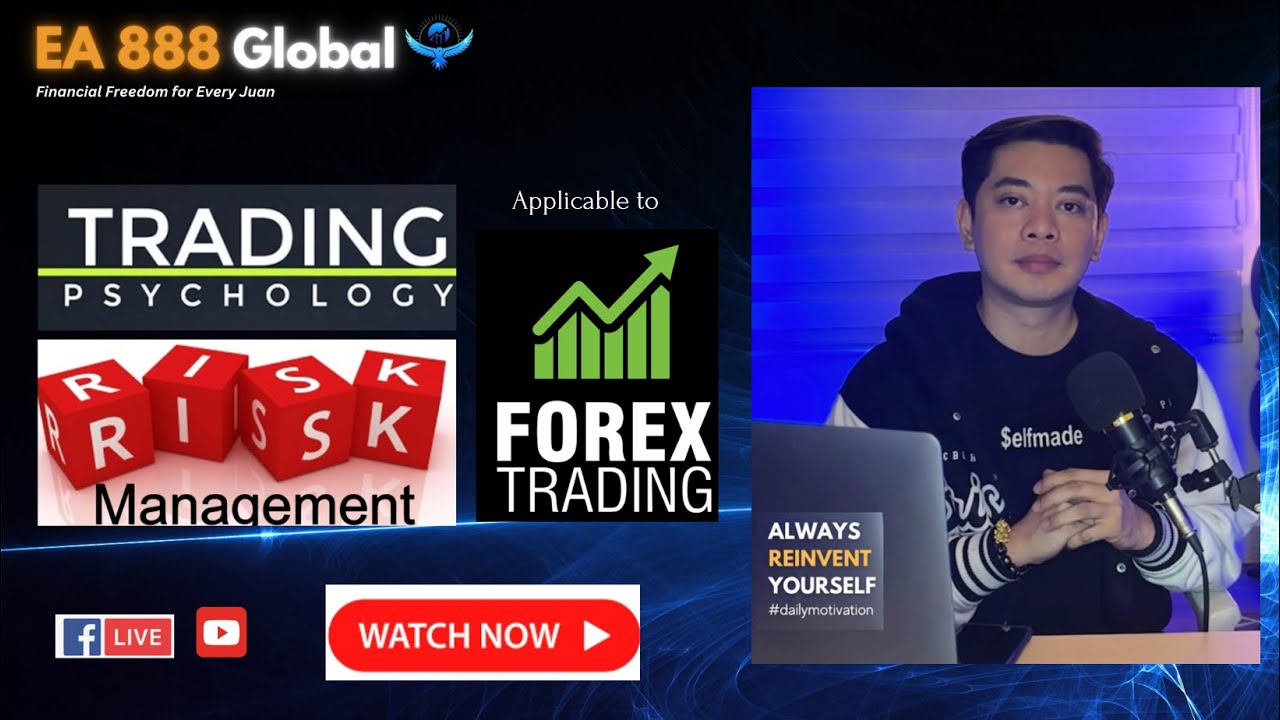 Trading Psychology & Risk Management- Forex Trading