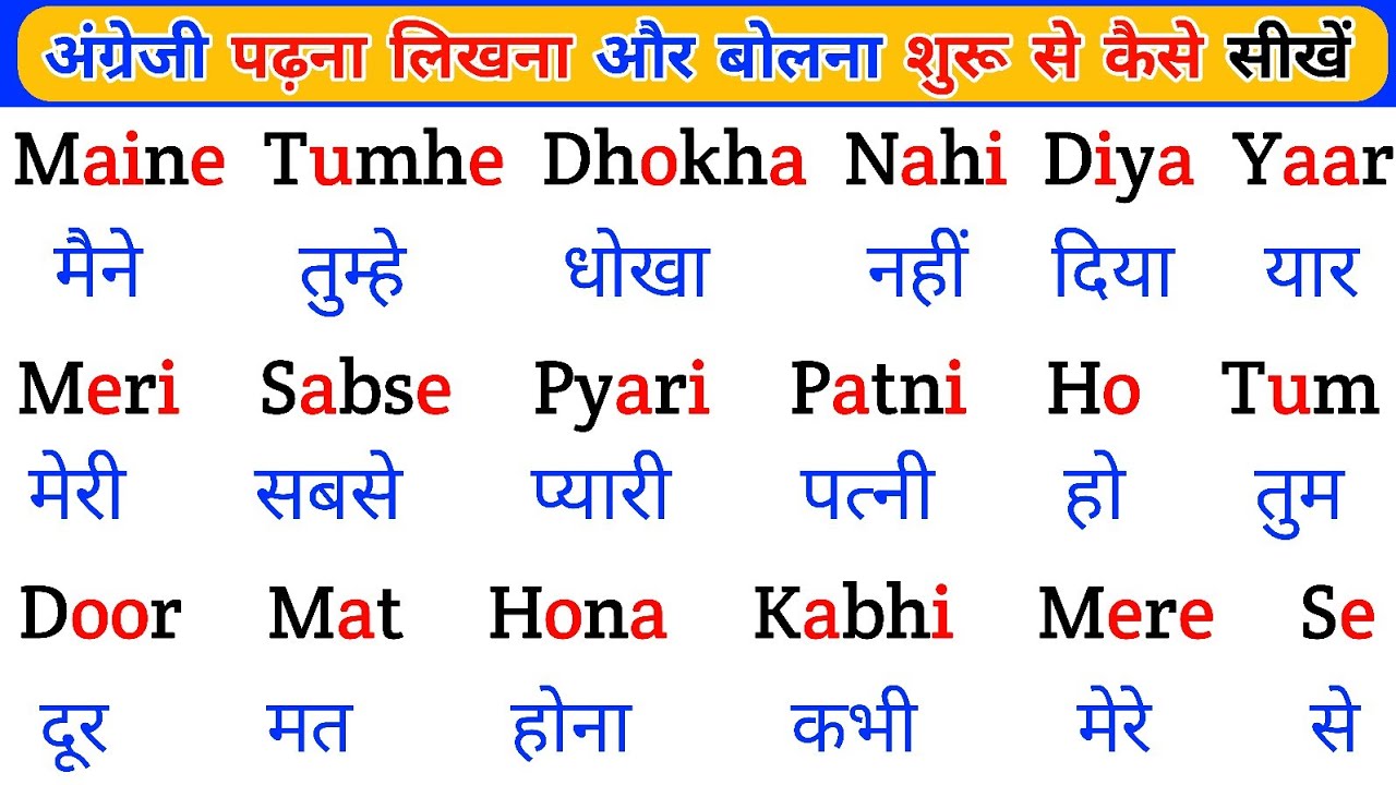 English Padhna-Likhna Kaise Sikhe | Angreji Padhna Bolna Aasan Tarika | अंग्रेजी पढ़ना लिखना सीखें 