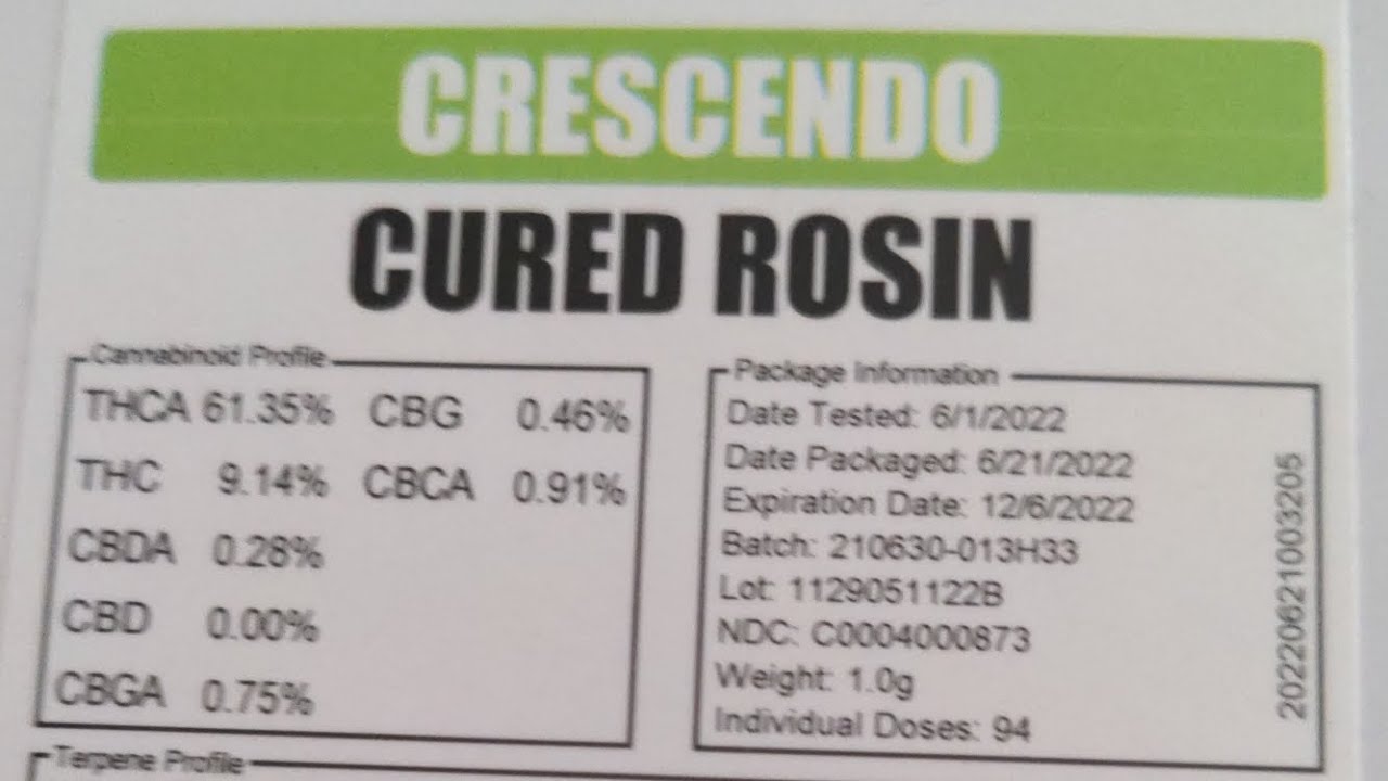 Crescendo Rosin Cinematic - VAMMJ