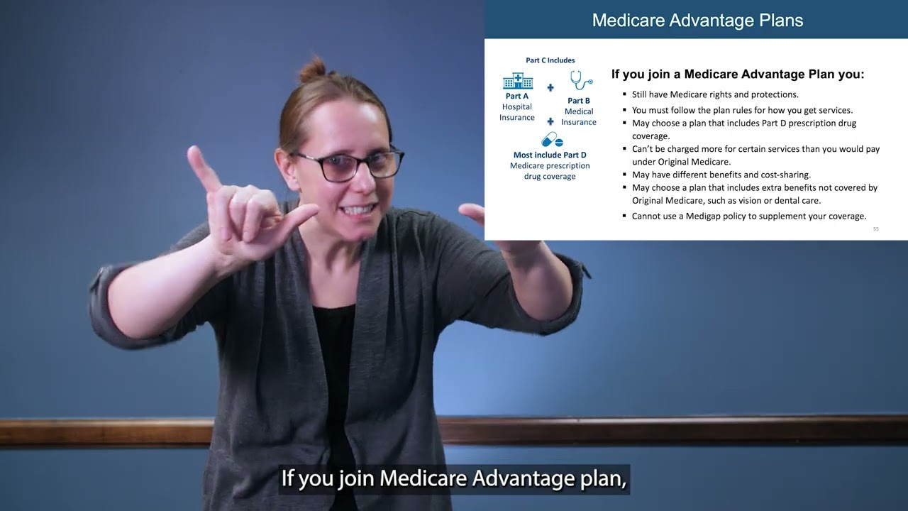 Welcome to Medicare - Part 4: Medicare Advantage Plans (Part C); Other types of Coverage