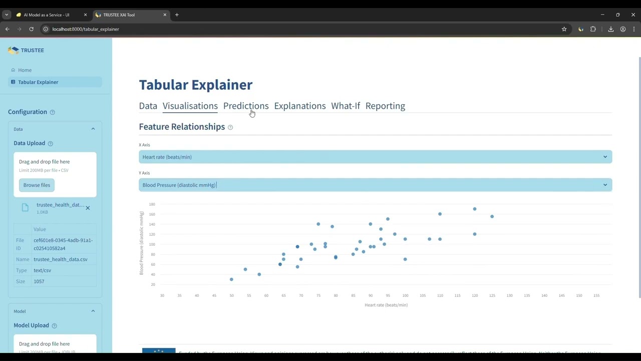 Explainable AI in TRUSTEE