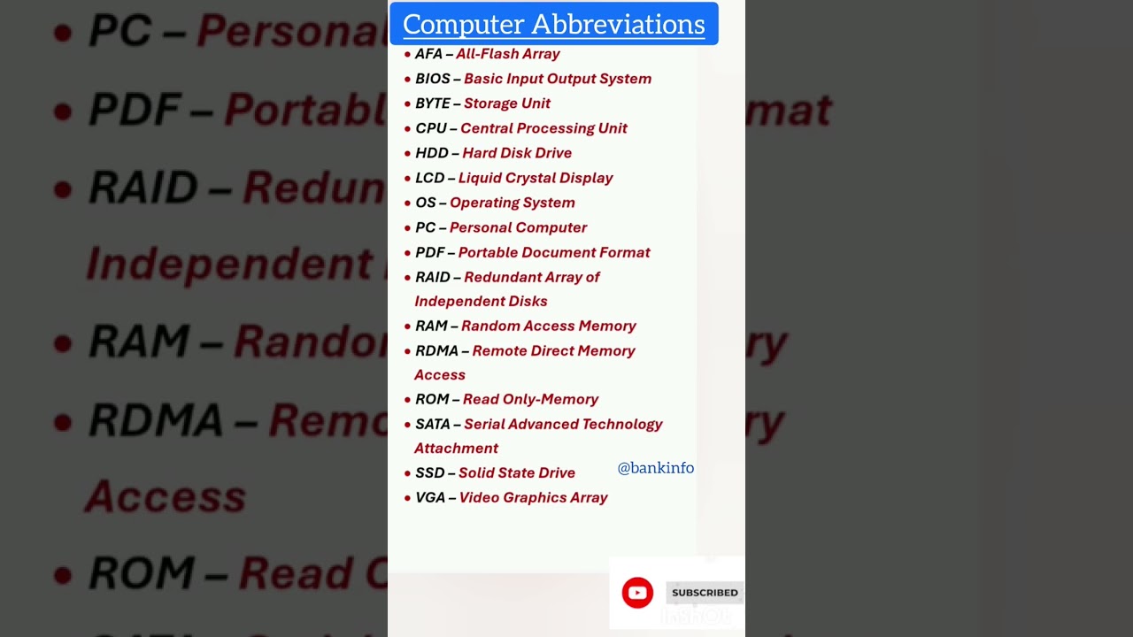 Computer Abbreviations #1 |Computer Awareness for bank exams & SSC exams #computerknowledge #shorts