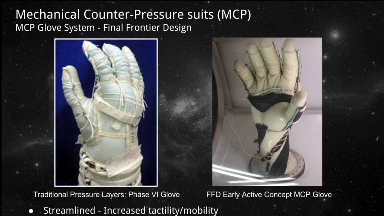 Redesigning Space Tech with Soft Robotics and Mechanical Counterpressure