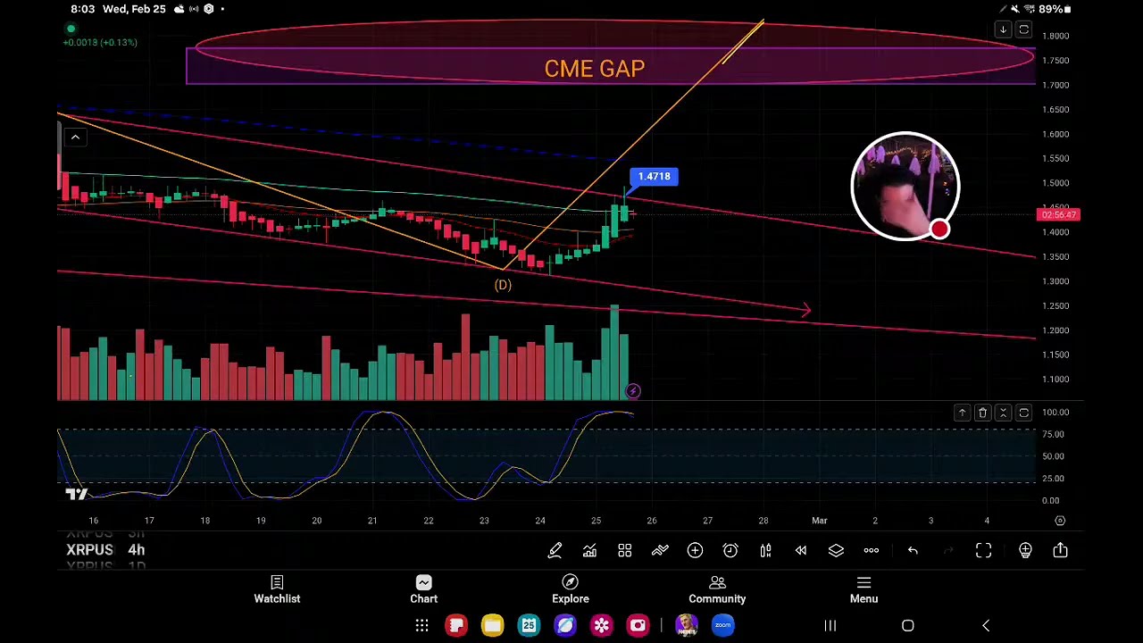 #XRP WHAT'S REALLY ABOUT TO HAPPEN WITH PRICE. WHY GUESS WATCH THIS LIVE OR NO ONE TO BLAME