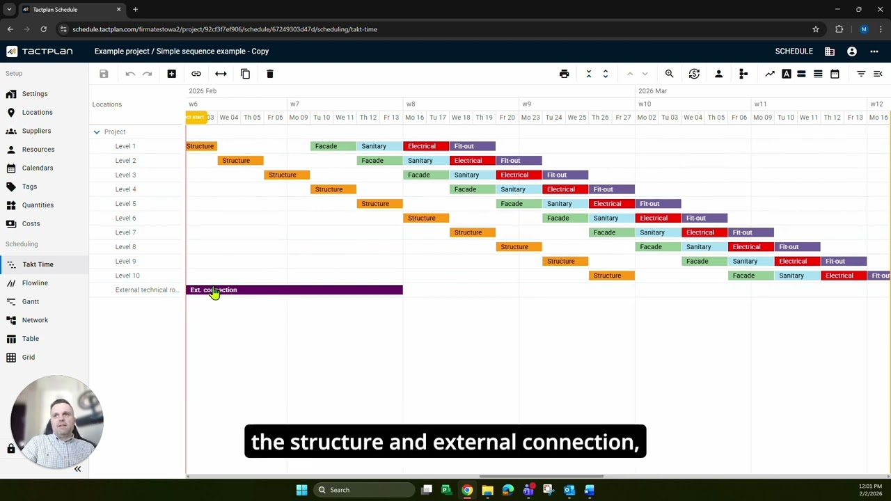 What really changes when you move beyond Gantt charts?