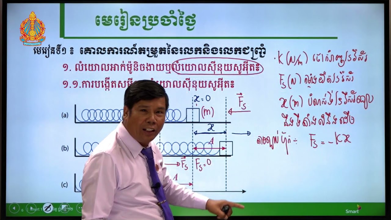 រូបវិទ្យា ថ្នាក់ទី១២ ជំពូកទី២ មេរៀនទី១៖គោលការណ៍​តម្រួត​រលក និងរលកជញ្ជ្រំ (ភាគទី១)
