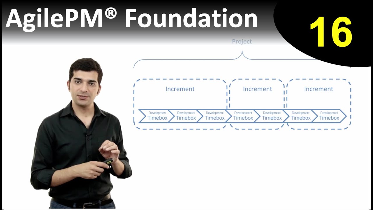 AgilePM® Foundation - Lesson 16: Planning