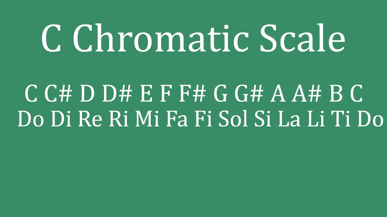 C Chromatic Scale