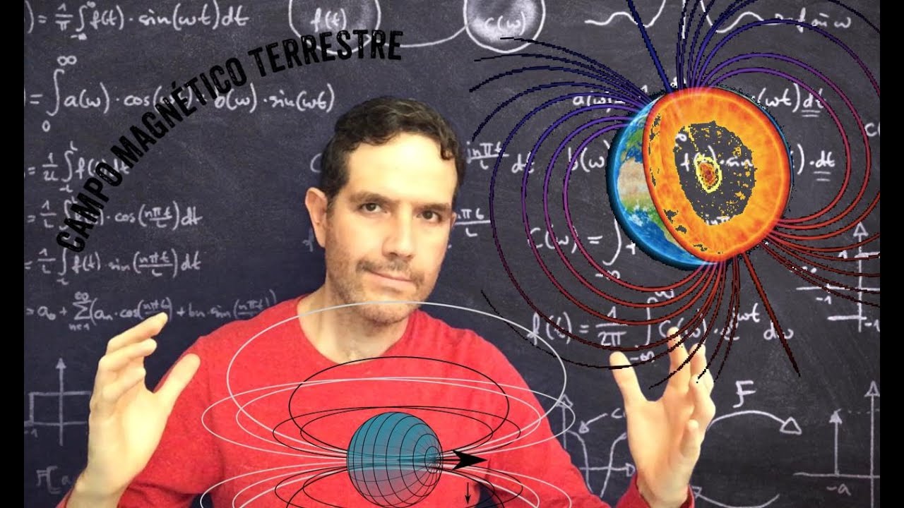 CAMPO MAGNÉTICO TERRESTRE - GEOMAGNETISMO